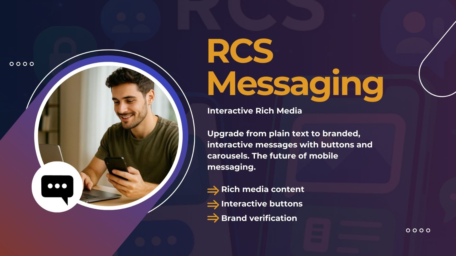 RCS Messaging